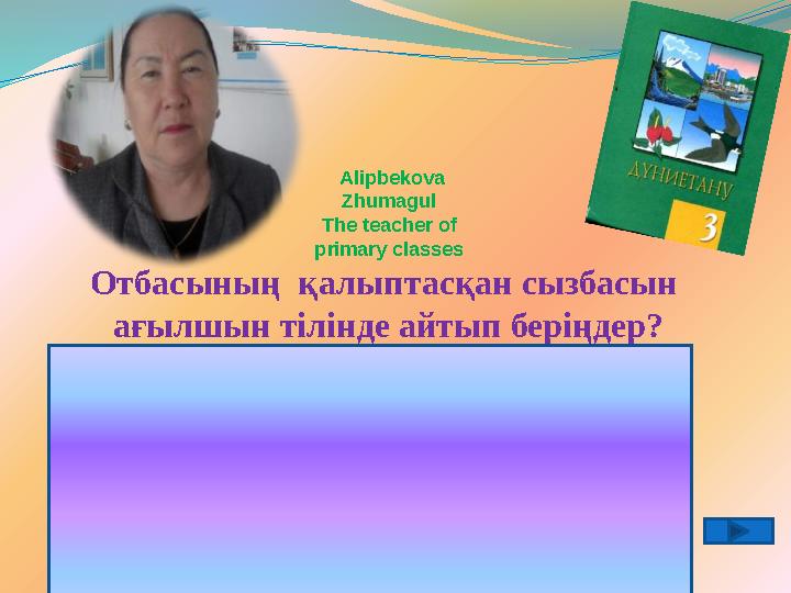 Отбасының қалыптасқан сызбасын ағылшын тілінде айтып беріңдер? жанұя әкеатаәже шеше аға ініқарындас әпкенемере сіңілі Alipbek