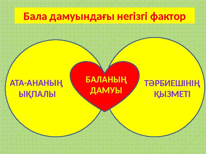 АТА-АНАНЫҢ ЫҚПАЛЫ ТӘРБИЕШІНІҢ ҚЫЗМЕТІ БАЛАНЫҢ ДАМУЫ Бала дамуындағы негізгі фактор