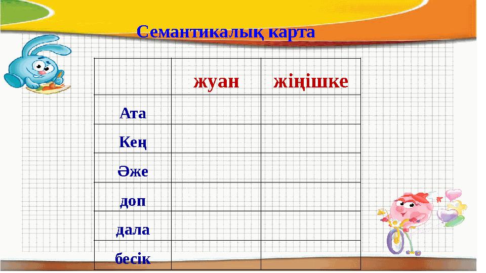 Семантикалық карта жуанжіңішке Ата Кең Әже доп дала бесік