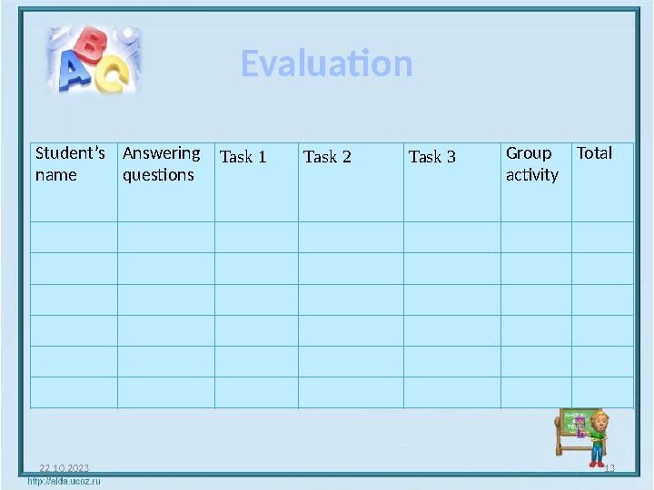 Evaluation Student’s name Answering questions Task 1Task 2 Task 3 Group activity Total 22.10.2023 13