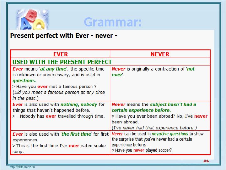 Grammar: