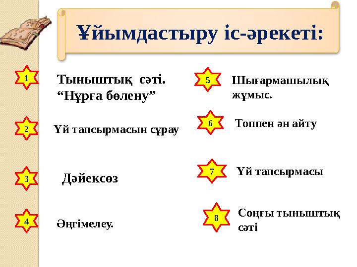 Ұйымдастыру іс-әрекеті: 1 Тыныштық сәті. “Нұрға бөлену” 5 Үй тапсырмасын сұрау 3 42 Дәйексөз Әңгімелеу. Шығармашылық жұмыс.