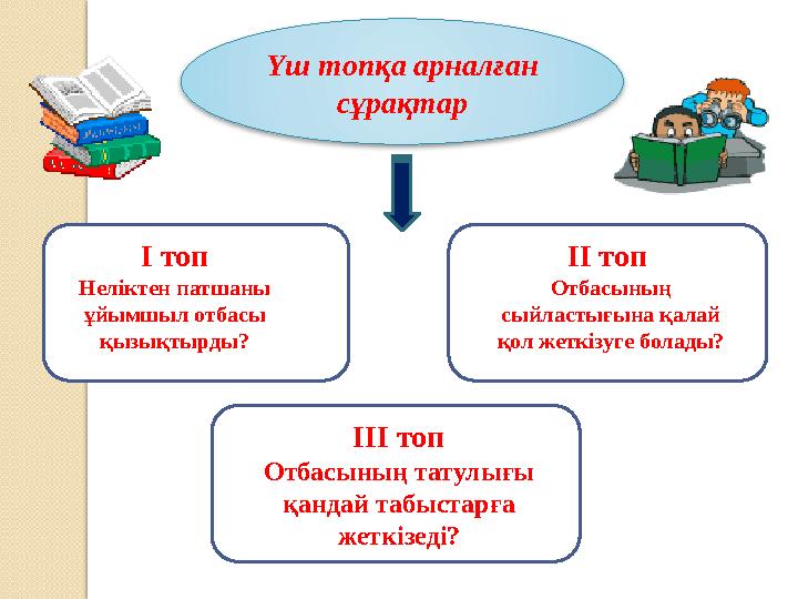 Үш топқа арналған сұрақтар І топ Неліктен патшаны ұйымшыл отбасы қызықтырды? ІІ топ Отбасының сыйластығына қалай қол жеткі