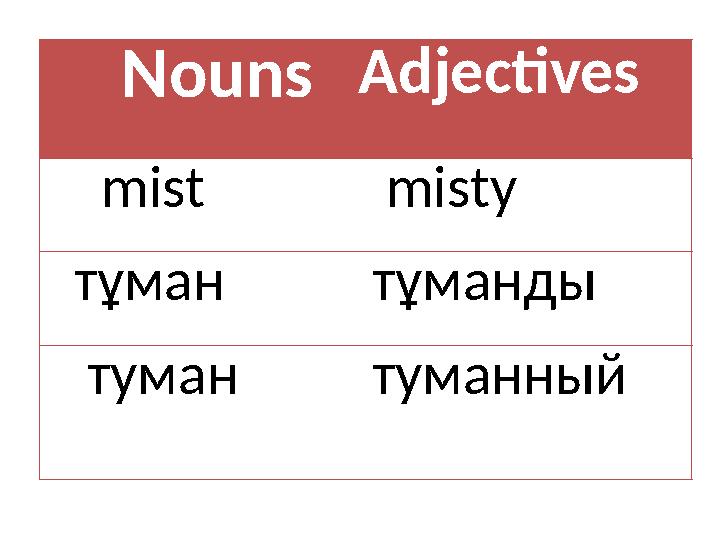 Nouns Adjectives mist misty тұман тұманды туман туманный