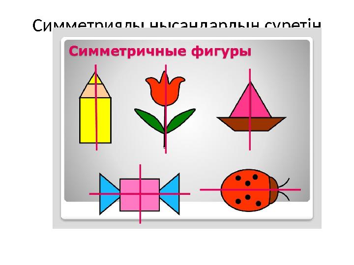 Симметриялы нысандардың суретін салу