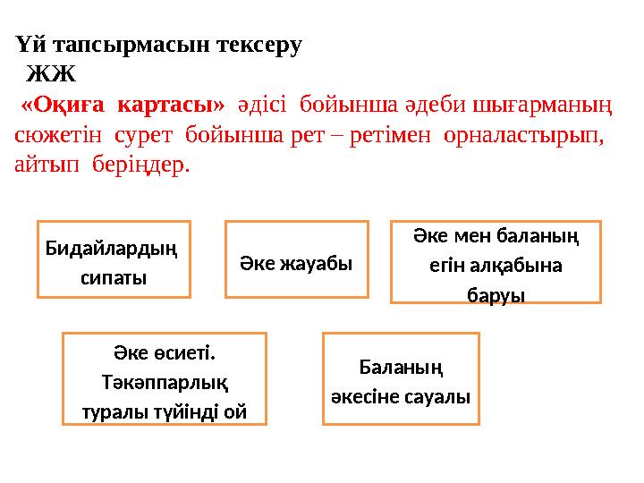 Үй тапсырмасын тексеру ЖЖ «Оқиға картасы» әдісі бойынша әдеби шығарманың сюжетін сурет бойынша рет – ретімен орнал