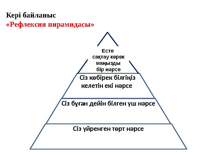 Кері байланыс «Рефлексия пирамидасы» Сіз көбірек білгіңіз келетін екі нәрсе Сіз бұған д