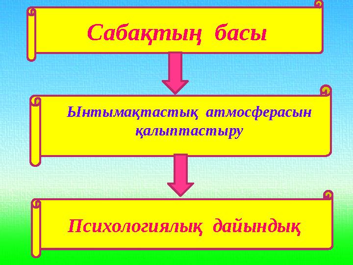 Сабақтың басы Ынтымақтастық атмосферасын қалыптастыру Психологиялық дайындық