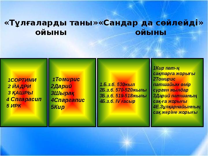 1.Б.з.б. 530жыл 2Б.з.б. 570-520жылы 3Б.з.б. 519-518жылы 4Б.з.б. ІV ғасыр 1СОРТИМИ 2 ЙАДРИ 3 ҚАШРЫ 4 Спгарасип