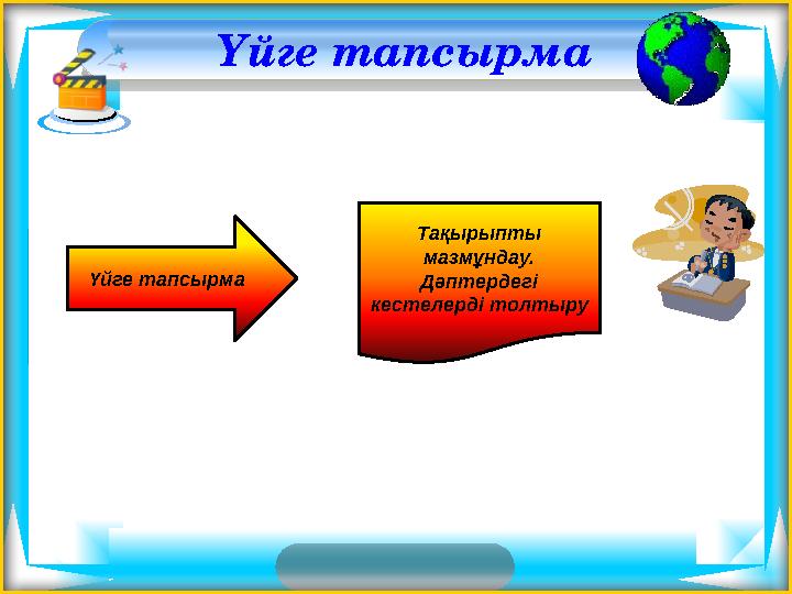 Үйге тапсырма Үйге тапсырма Тақырыпты мазмұндау. Дәптердегі кестелерді толтыру