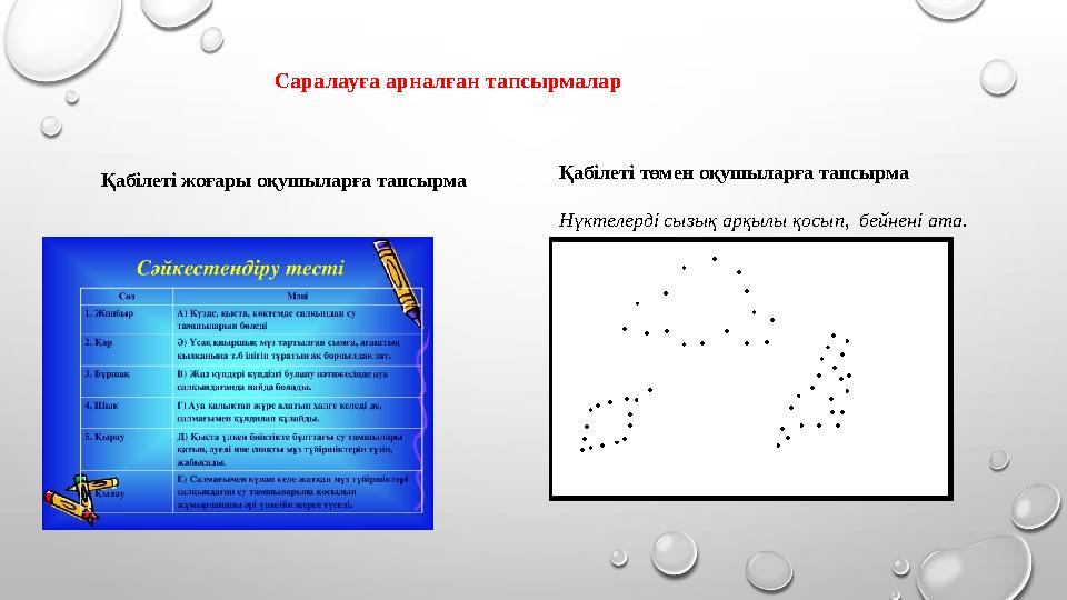 Қабілеті жоғары оқушыларға тапсырма Қабілеті төмен оқушыларға тапсырма Нүктелерді сызық арқылы қосып, бейнені ата. Саралауға ар