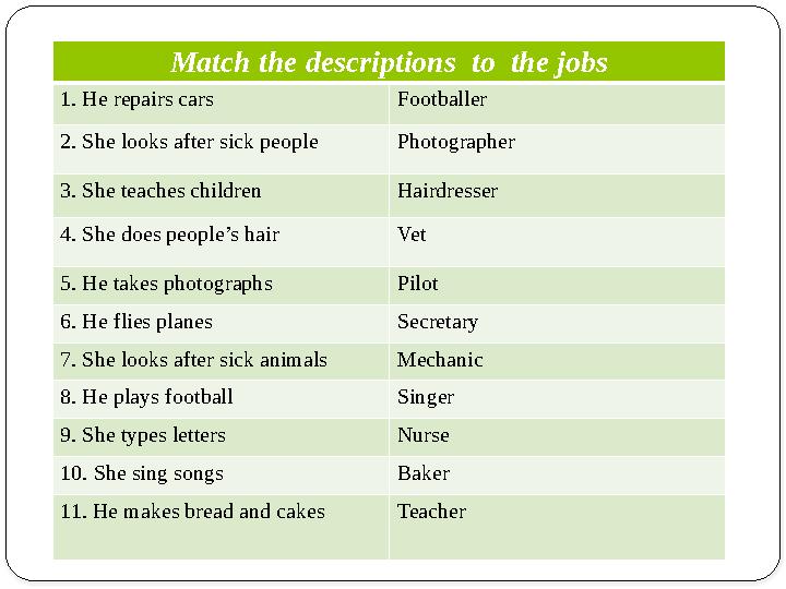 Match the descriptions to the jobs 1. He repairs cars Footballer 2. She looks after sick peoplePhotographer 3. She teaches ch