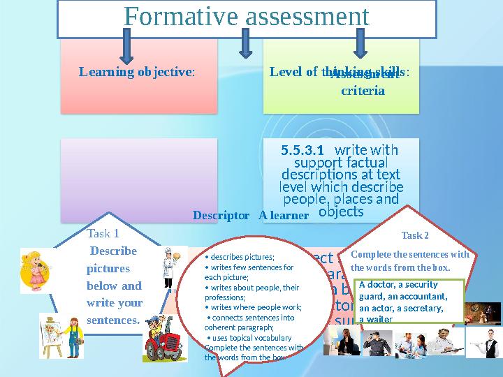 Learning objective : Level of thinking skills : 5.5.3.1 write with support factual descriptions at text level which de