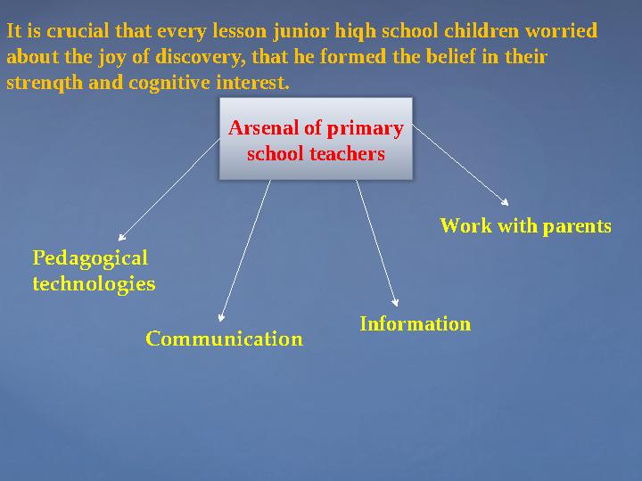It is crucial that every lesson junior hiqh school children worried about the joy of discovery, that he formed the belief in th