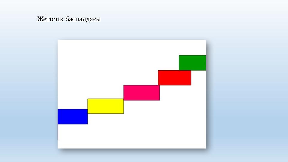 Жетістік баспалдағы