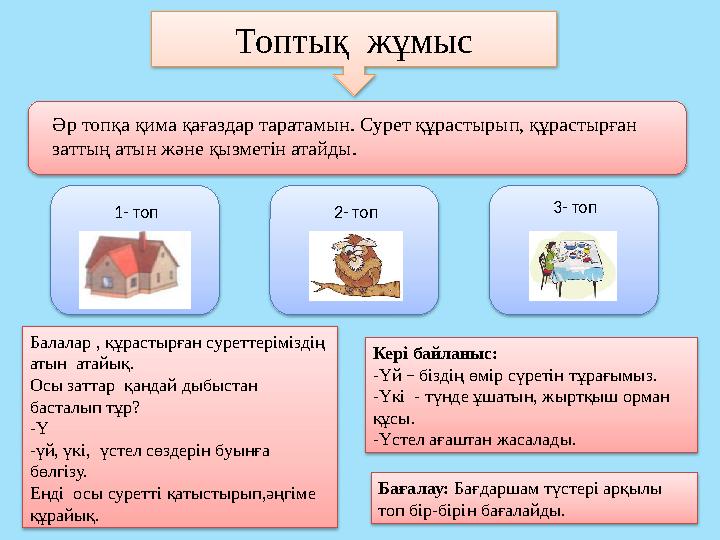 11 Топтық жұмыс Әр топқа қима қағаздар таратамын. Сурет құрастырып, құрастырған заттың атын және қызметін атайды. Бағал