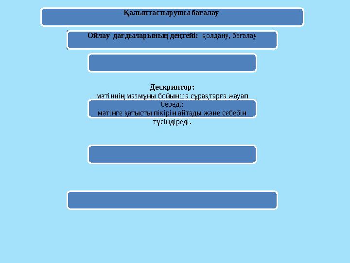 Қалыптастырушы бағалау Ойлау дағдыларының деңгейі: қолдану, бағалау Дескриптор: мәтіннің мазмұны бойынша сұрақтарға жауап б