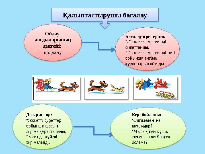 Ойлау дағдыларының деңгейі: қолдану Дескриптор: •сюжетті суреттер бойынша шағын әңгіме құрастырады; • мәтінді жүйел