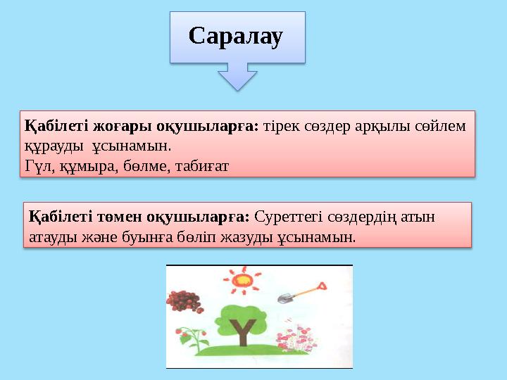 Қабілеті жоғары оқушыларға: тірек сөздер арқылы сөйлем құрауды ұсынамын. Гүл, құмыра, бөлме, табиғат Қабілеті төмен оқушы