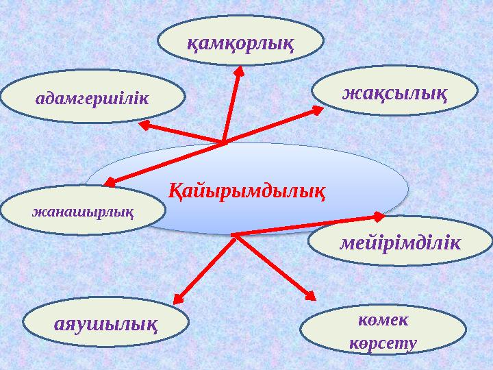 қамқорлық адамгершілік көмек көрсету аяушылық Қайырымдылық мейірімділік жақсылық жанашырлық