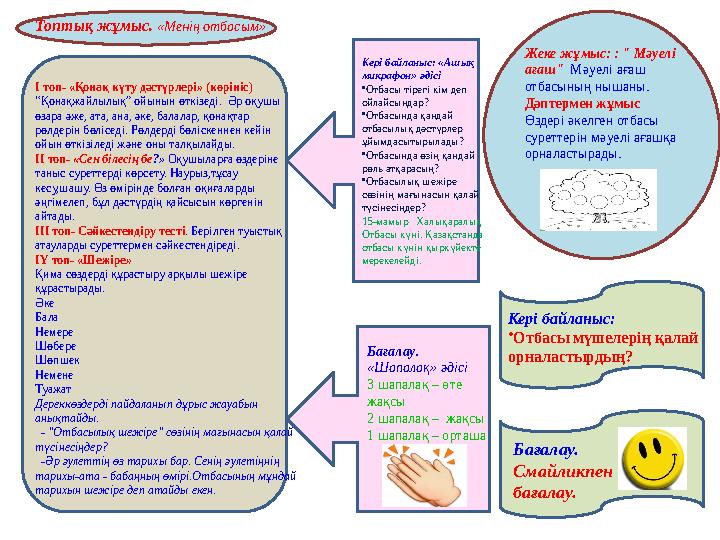 Топтық жұмыс. «Менің отбасым» І топ- «Қонақ күту дәстүрлері» (көрініс ) “Қонақжайлылық” ойынын өткізеді. Әр оқушы өзара әже,