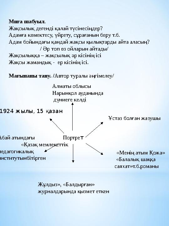 Миға шабуыл . Жақсылық дегенді қалай түсінесіңдер? Адамға көмектесу, үйрету, сұрағанын беру т.б. Адам бойындағы қандай жақсы қыл