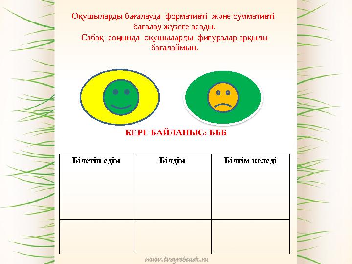 Білетін едім Білдім Білгім келеді Оқушыларды бағалауда формативті және суммативті бағалау жүзеге асады. Сабақ соңында оқуш