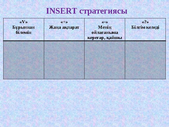 « V » Бұрыннан білемін « + » Жаңа ақпарат « - » Менің ойлағаныма кереғар, қайшы « ? » Білгім келедіINSERT стратегиясы