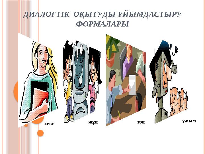 ДИАЛОГТІК ОҚЫТУДЫ ҰЙЫМДАСТЫРУ ФОРМАЛАРЫ жеке жұп топ ұжым