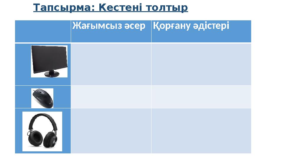 Тапсырма: Кестен і толтыр Жағымсыз әсерҚорғану әдістері