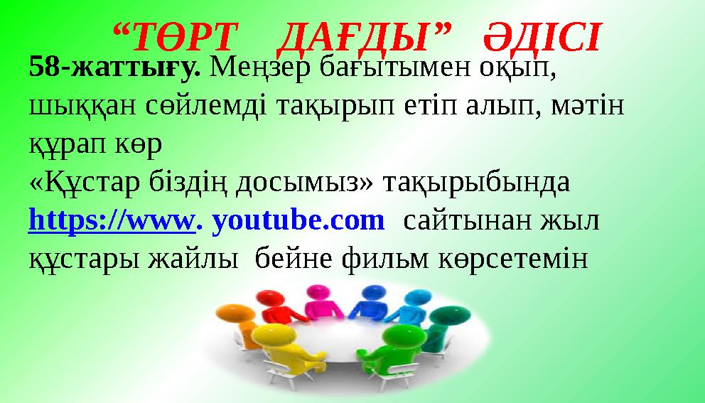 “ТӨРТ ДАҒДЫ” ӘДІСІ 58-жаттығу. Меңзер бағытымен оқып, шыққан сөйлемді тақырып етіп алып, мәтін құрап көр «Құстар біздің д