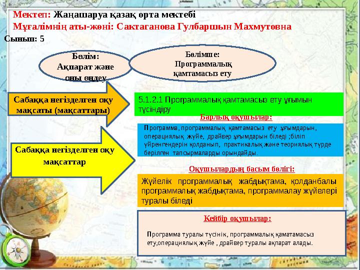 Спермограммада ашық қынап