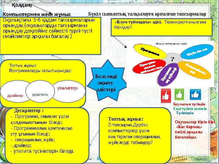 Бүкіл сыныптық талқылауға арналған тапсырмалар «Блум түймедағы» әдісі. Терминдерге анықтама беріңдер?. Компьютермен жеке жұмы