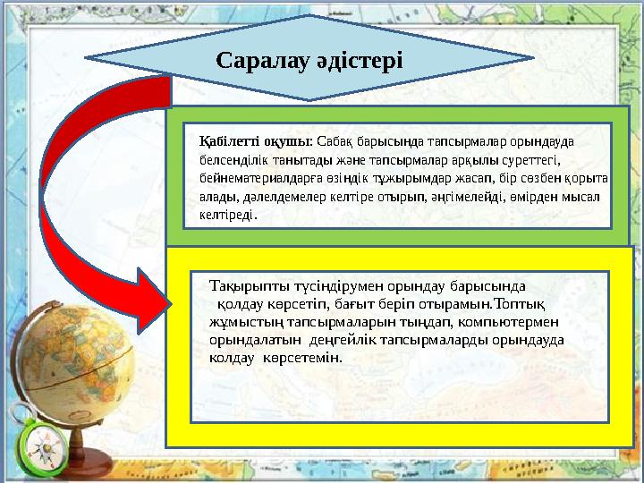 Саралау әдістері Тақырыпты түсіндірумен орындау барысында қолдау көрсетіп, бағыт беріп отырамын.Топтық жұмыстың тапсырмаларын