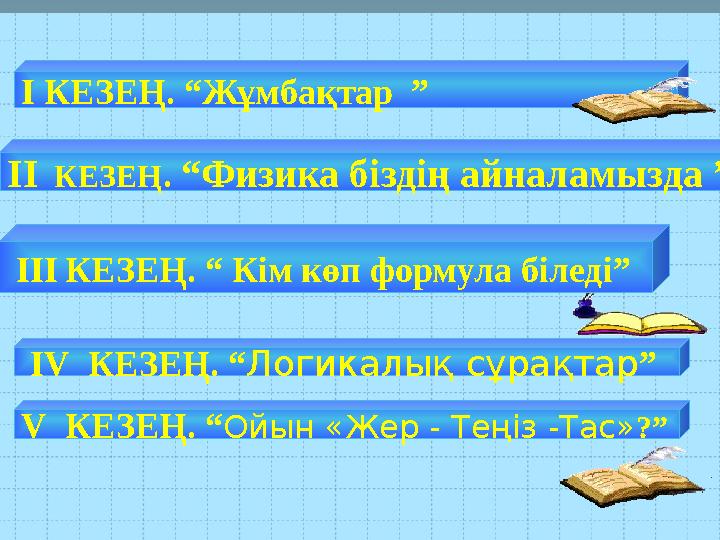 І КЕЗЕҢ. “Жұмбақтар ” І I КЕЗЕҢ . “Физика біздің айналамызда ” І II КЕЗЕҢ. “ Кім көп формула біледі” І V КЕЗЕ