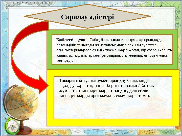 Саралау әдістері Тақырыпты түсіндірумен орындау барысында қолдау көрсетіп, бағыт беріп отырамын.Топтық жұмыстың тапсырмаларын