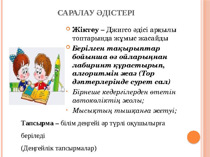САРАЛАУ ӘДІСТЕРІ Жіктеу – Джигсо әдісі арқылы топтарында жұмыс жасайды Берілген тақырыптар бойынша өз ойларыңнан лаби