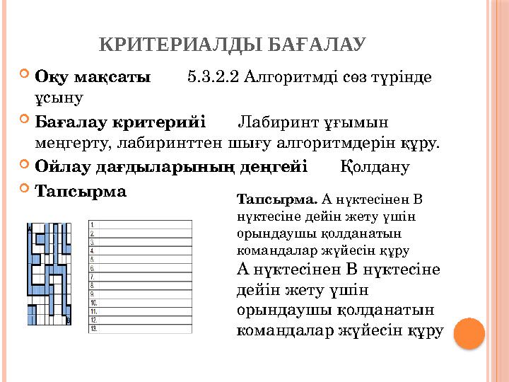 КРИТЕРИАЛДЫ БАҒАЛАУ Оқу мақсаты 5.3.2.2 Алгоритмді сөз түрінде ұсыну Бағалау критерийі Лабиринт ұғымын меңгерту, лабири