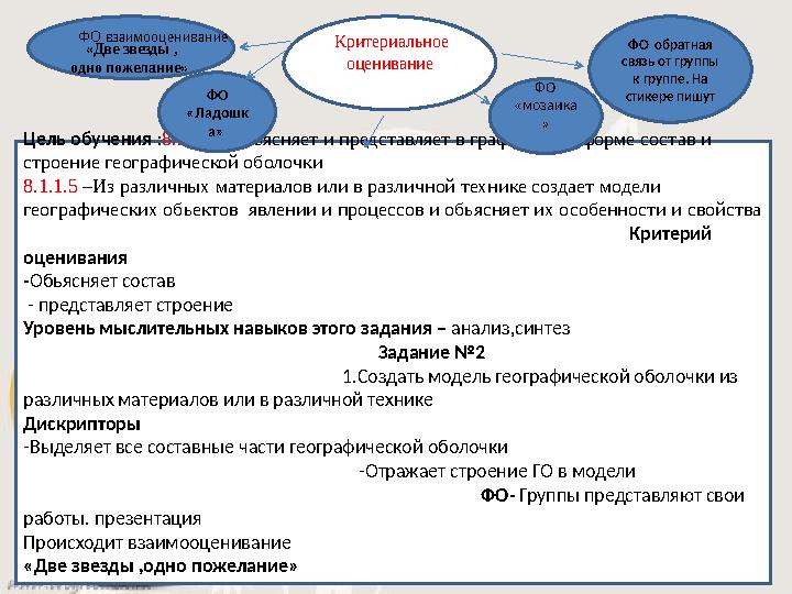 Критериальное оценивание Цель обучения :8.3.5.1 - объясняет и представляет в графической форме состав и строение географиче