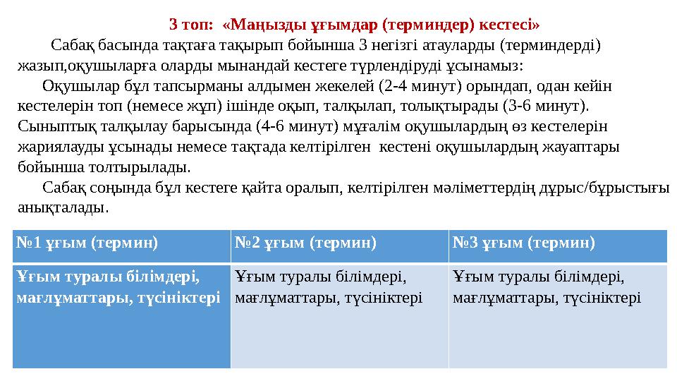 № 1 ұғым (термин) № 2 ұғым (термин) № 3 ұғым (термин) Ұғым туралы білімдері, мағлұматтары, түсініктері Ұғым туралы білімдері,