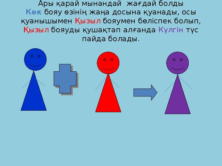 Ары қарай мынандай жағдай болды Көк бояу өзінің жаңа досына қуанады, осы қуанышымен Қызыл бояумен бөліспек болып, Қызыл бояуд