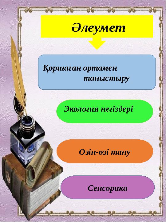 Әлеумет Қоршаған ортамен таныстыру Экология негіздері