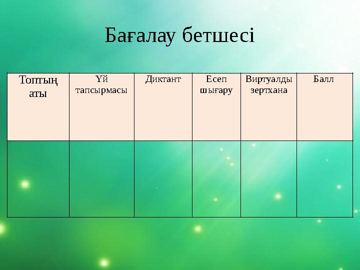 Бағалау бетшесі Топтың аты Үй тапсырмасы Диктант Есеп шығару Виртуалды зертхана Балл