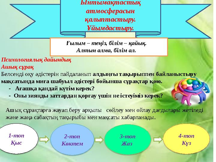 Шаттық шеңбері Ынтымақтастық атмосферасын қалыптастыру. Ұйымдастыру. Ғылым – теңіз, білім – қайық. Алтын алма, білім ал. 1-т