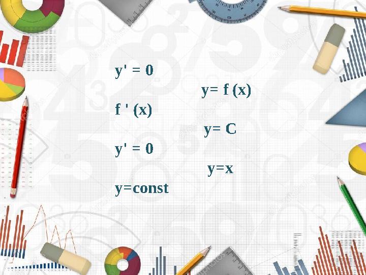 y' = 0 y= f (x) f ' (x) y= C y' = 0 y=x y=const