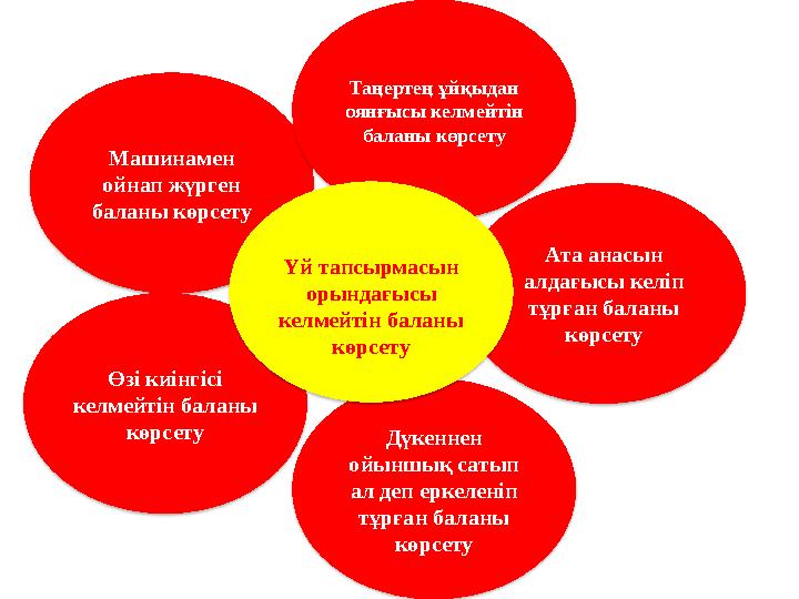 Машинамен ойнап жүрген баланы көрсету Таңертең ұйқыдан оянғысы келмейтін баланы көрсету Өзі киінгісі келмейтін баланы к