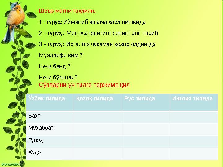 Шеър матни таҳлили. 1 - гуруҳ: Ийманиб яшама ҳаёл пинжида 2 – гуруҳ : Мен эса ошиғинг сенинг энг ғариб 3 – гуруҳ : Иста, тиз чў