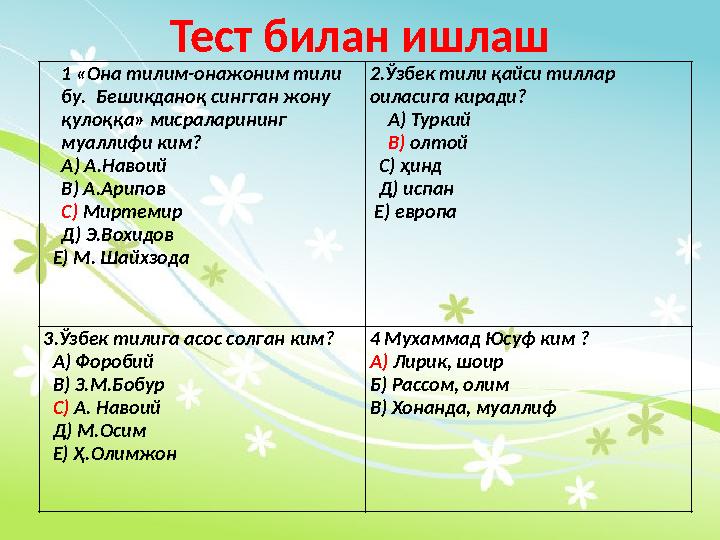 1 « Она тилим-онажоним тили бу . Бешикданоқ сингган жону қулоққа» мисраларининг муаллифи ким? А) А.Навоий В) А.Арипов