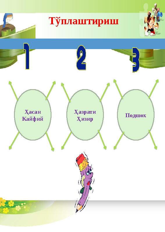 Тўплаштириш Ҳасан Кайфий Ҳазрати Ҳизир Подшох