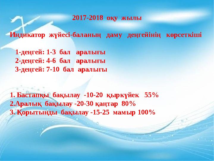 2017-2018 оқу жылы Индикатор жүйесі-бала